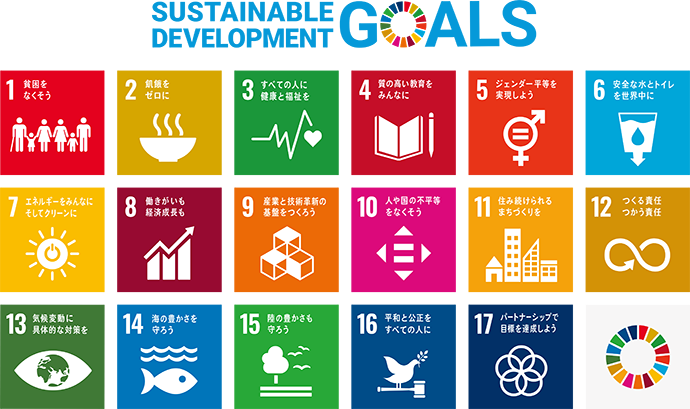SDGs-1